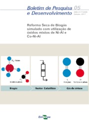 Capa do material: Reforma seca de biogás simulado com utilização de óxidos mistos de Ni-Al e Co-Ni-Al