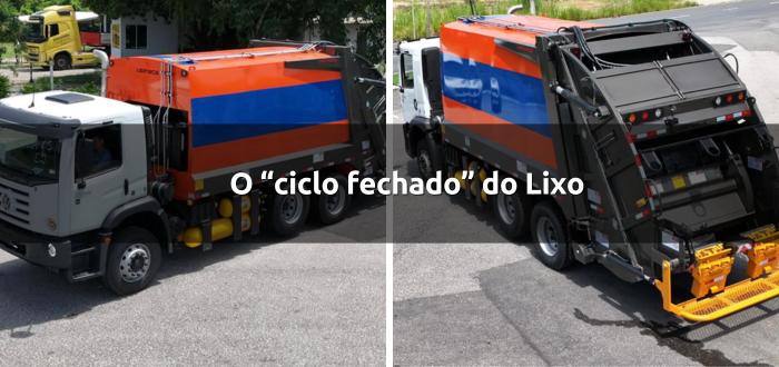 O “ciclo fechado” do Lixo